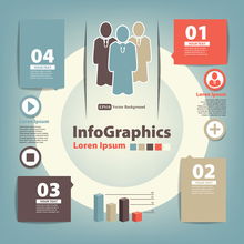 標(biāo)簽與立體信息統(tǒng)計(jì)模板 為商務(wù)金融與信息咨詢服務(wù)賦能